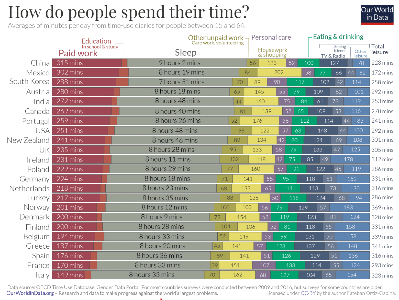 data.png